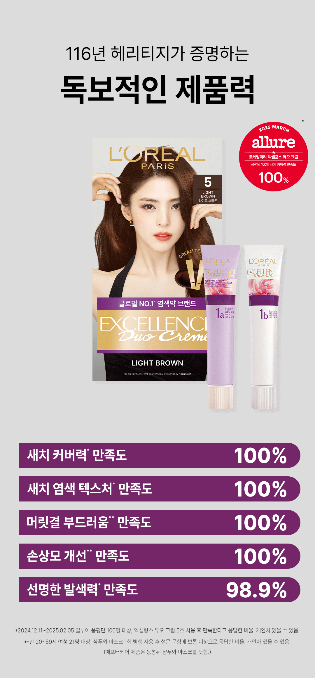 로레알파리 엑셀랑스 듀오 크림 상세페이지2