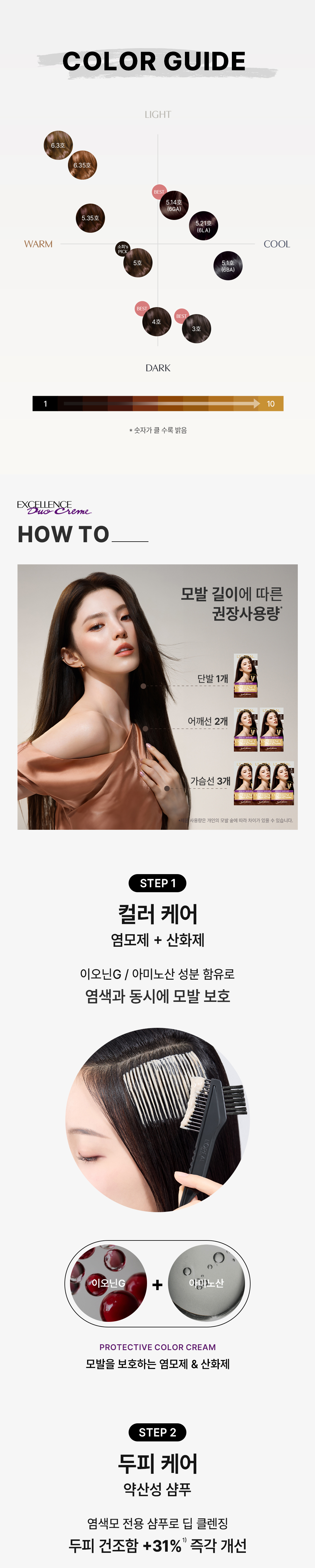 로레알파리 엑셀랑스 듀오 크림 상세페이지4