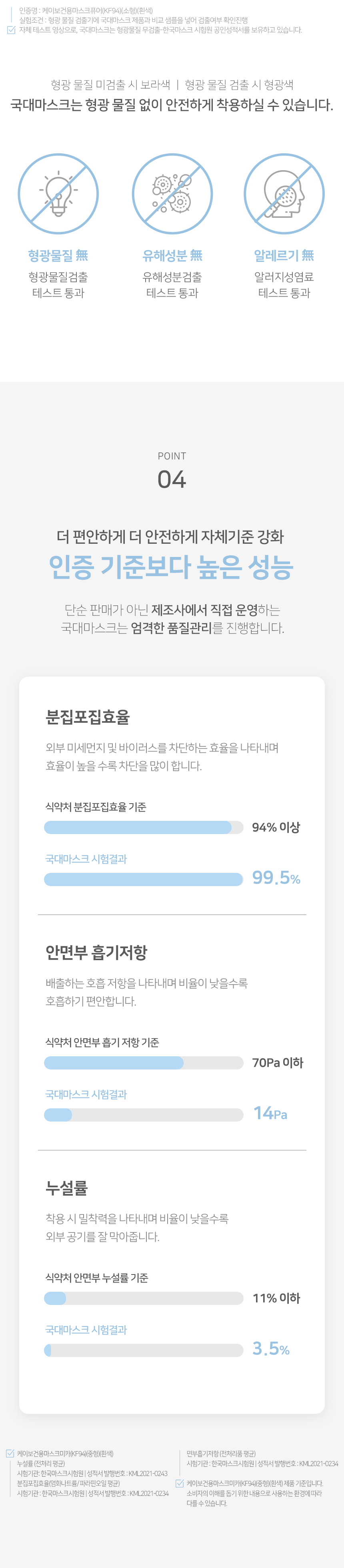 KF94 2D 국대 새부리형 상세페이지 15