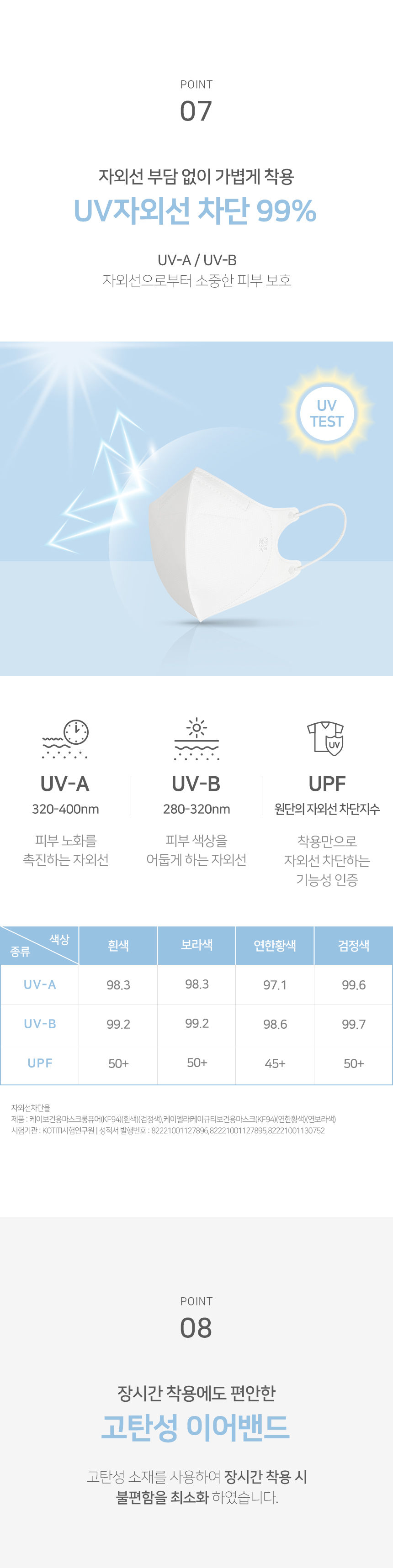 KF94 2D 국대 새부리형 상세페이지 17