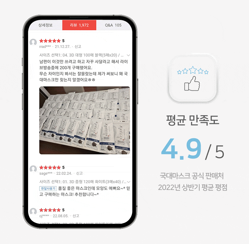 KF94 2D 국대 새부리형 상세페이지 5