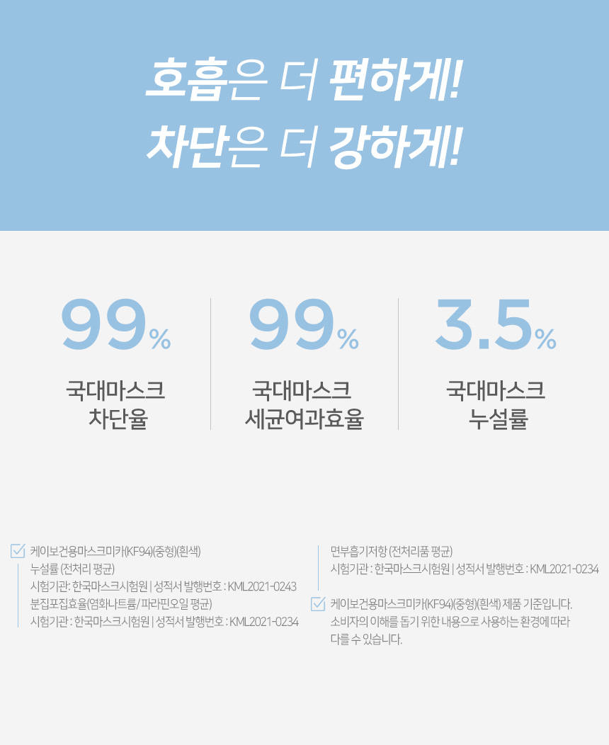 KF94 2D 국대 새부리형 상세페이지 9