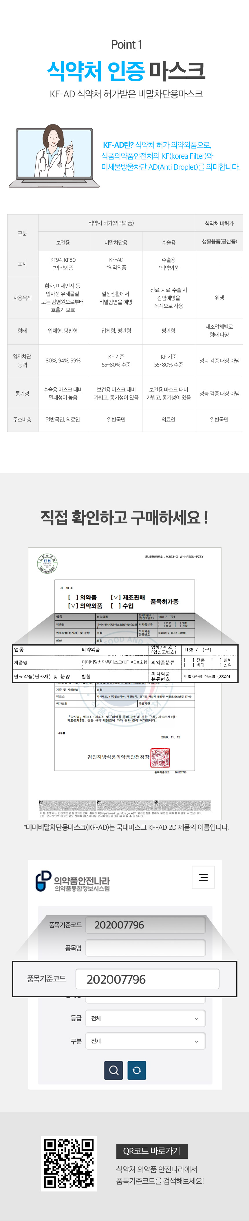 KF94 3D 크린 국대 황사 미세먼지 마스크 상세페이지 1